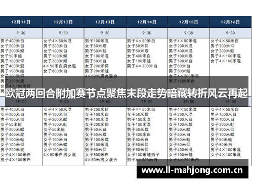 欧冠两回合附加赛节点聚焦末段走势暗藏转折风云再起 欧冠两回合附加赛节点聚焦末段走势暗藏转折风云再起